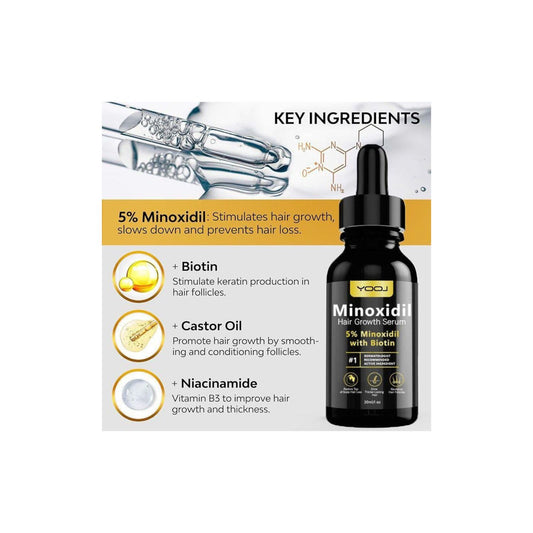 MINOXIDIL HAIR GROWTH SERUM 30ml