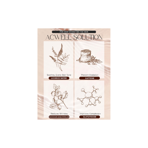 ACWELL Licorice pH Balancing Intensive Eye Cream